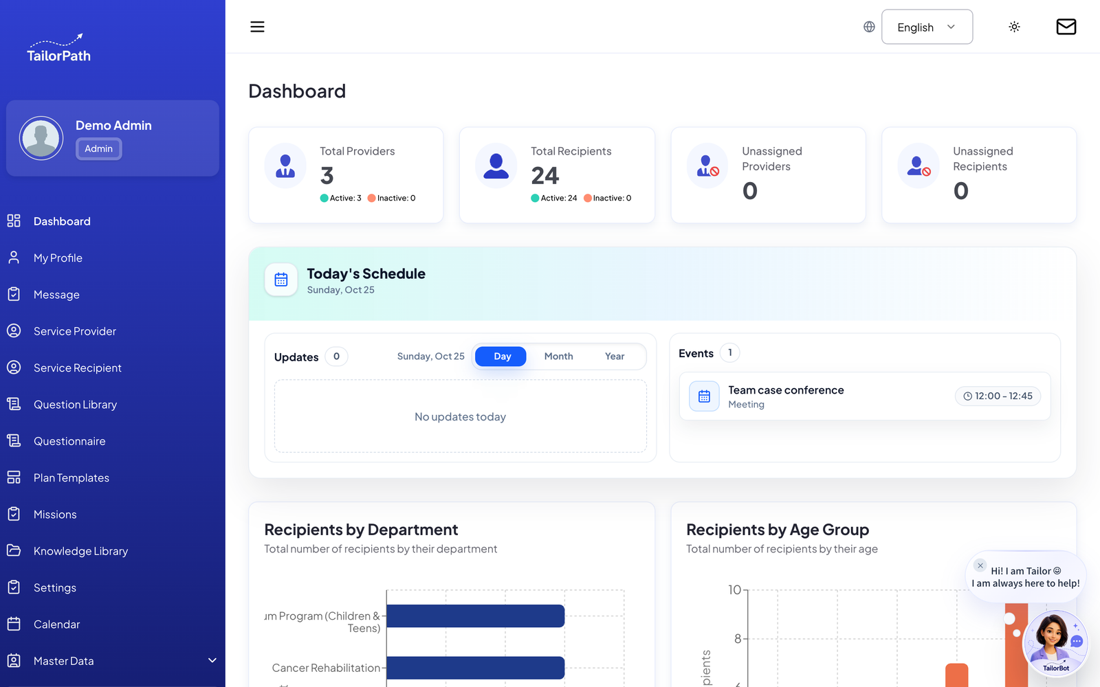 Organisation dashboard: recipients and providers by department and age group (sample data)