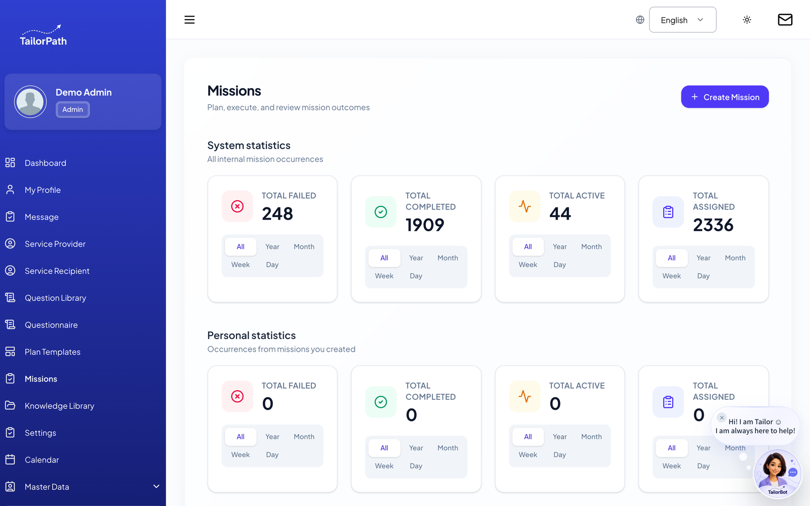 Missions overview