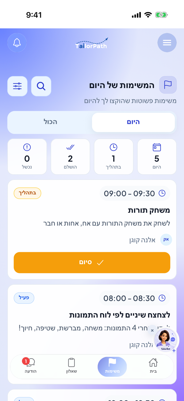 התצוגה הרגילה: המשימות של היום, כפי שבן משפחה רואה אותן (נתוני דוגמה)