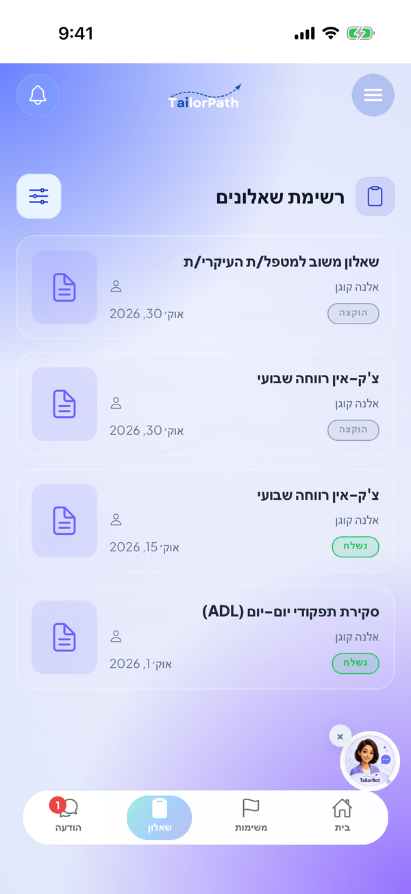 שאלונים, תצוגה רגילה